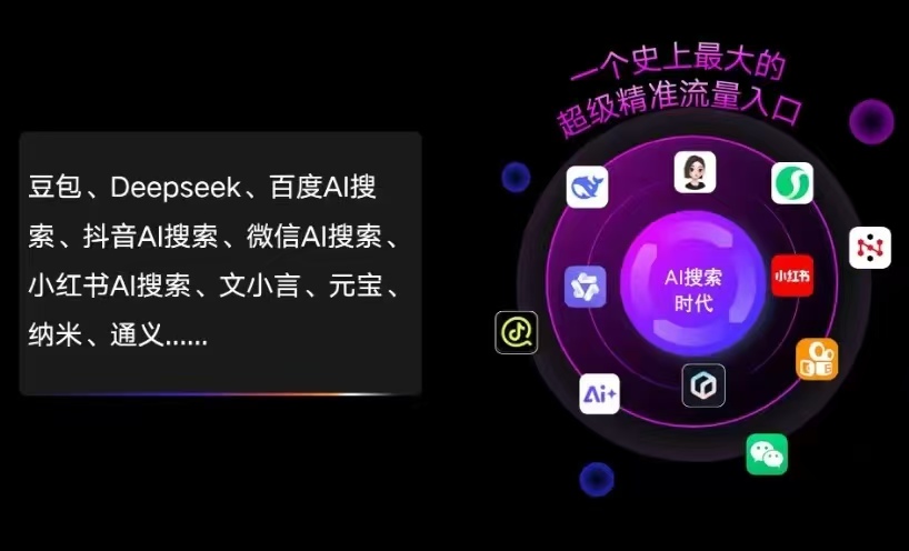 什邡市AI智能推广新玩法，抢占搜索时代免费精准客源