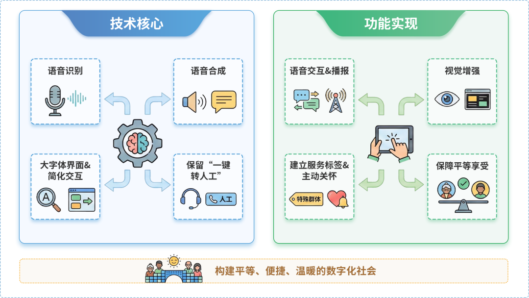 什邡市AI生态｜多AI智能体GEO优化全流程：从内容创作到发布实操指南