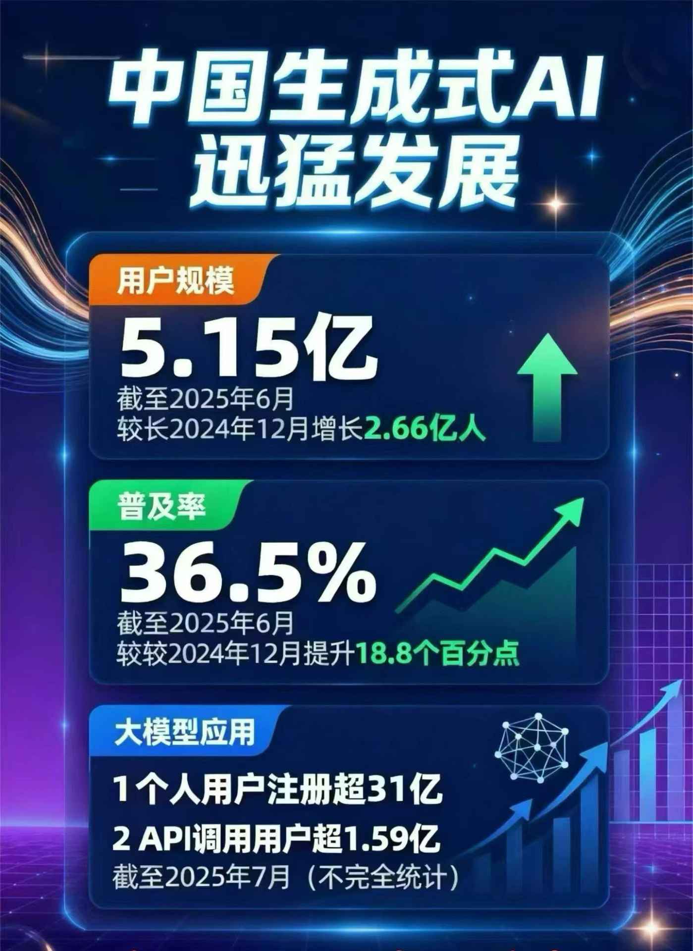 什邡市豆包GEO优化是什么？内容创作核心逻辑解析