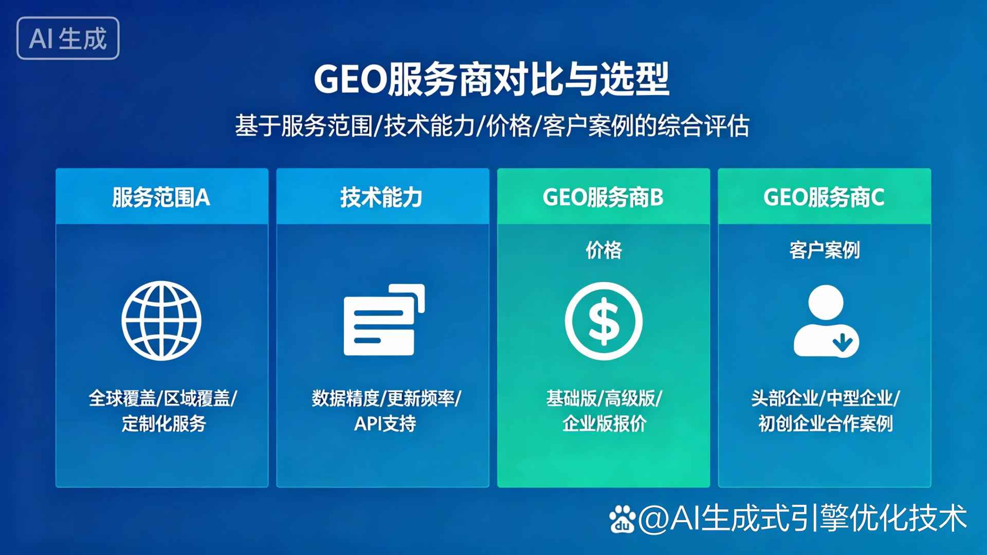 什邡市GEO优化服务商该如何选择？聊聊生成式引擎优化行业现状